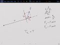 Translational and Rotational Equilibrium Biomechanics Application