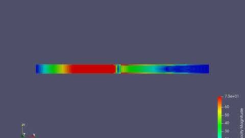 Shock tube Transient Simulation- Velocity Distribution