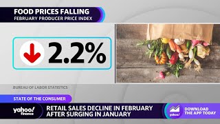Consumers ‘being supported’ by health labor market amid inflation, retail sales trends: Economist