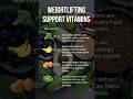 Vitamins that help you lift weights #weightlifting #liftsmart #vitamins #benchpress #fypage