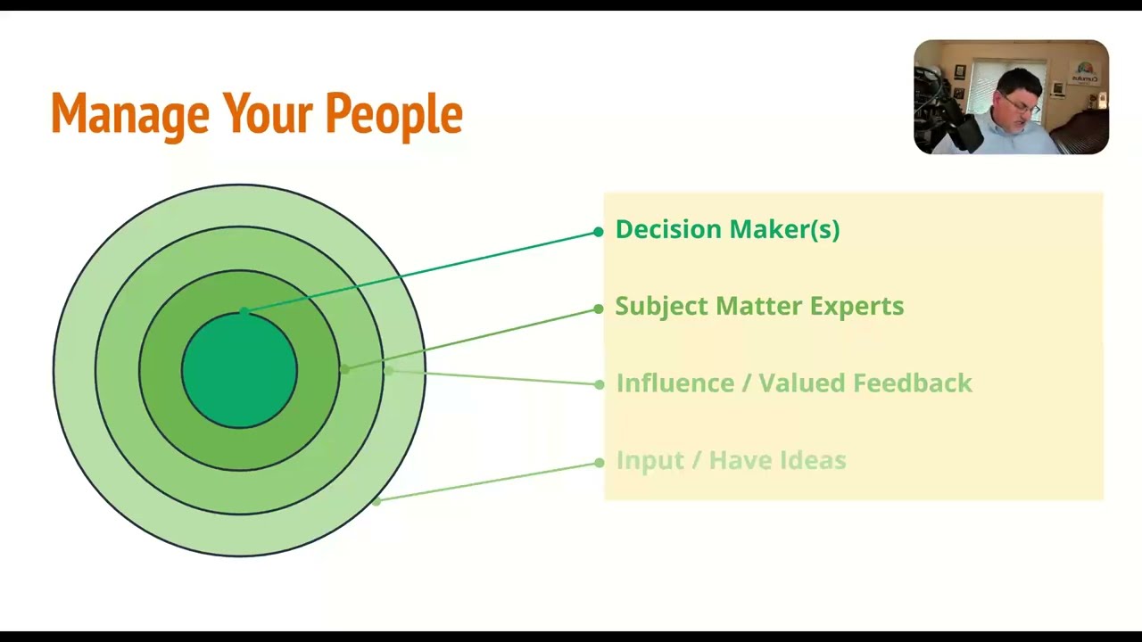 Make IT Decisions with Confidence (3T@3 Series - Aug 2025)