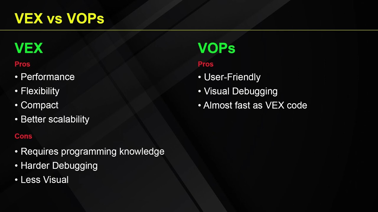 Houdini VEX | 04 - VEX vs VOPs