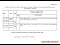 ITI Practical Exam Time Table  all Trade #iti #itiexam 