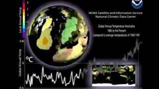 Global Temperature Changes
