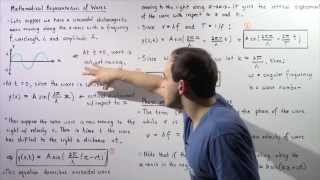 Mathematical Representation of Moving Waves