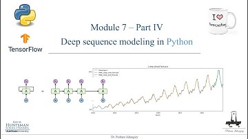 Module 7- part 4.1- Python: Univariate timeseries forecasting with RNN and LSTM vs DNN