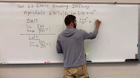 AP Calculus - End Behavior Models (2.2 - part 4)