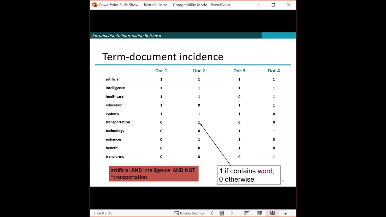 Information Retrieval-Boolean retrieval and Inverted Index