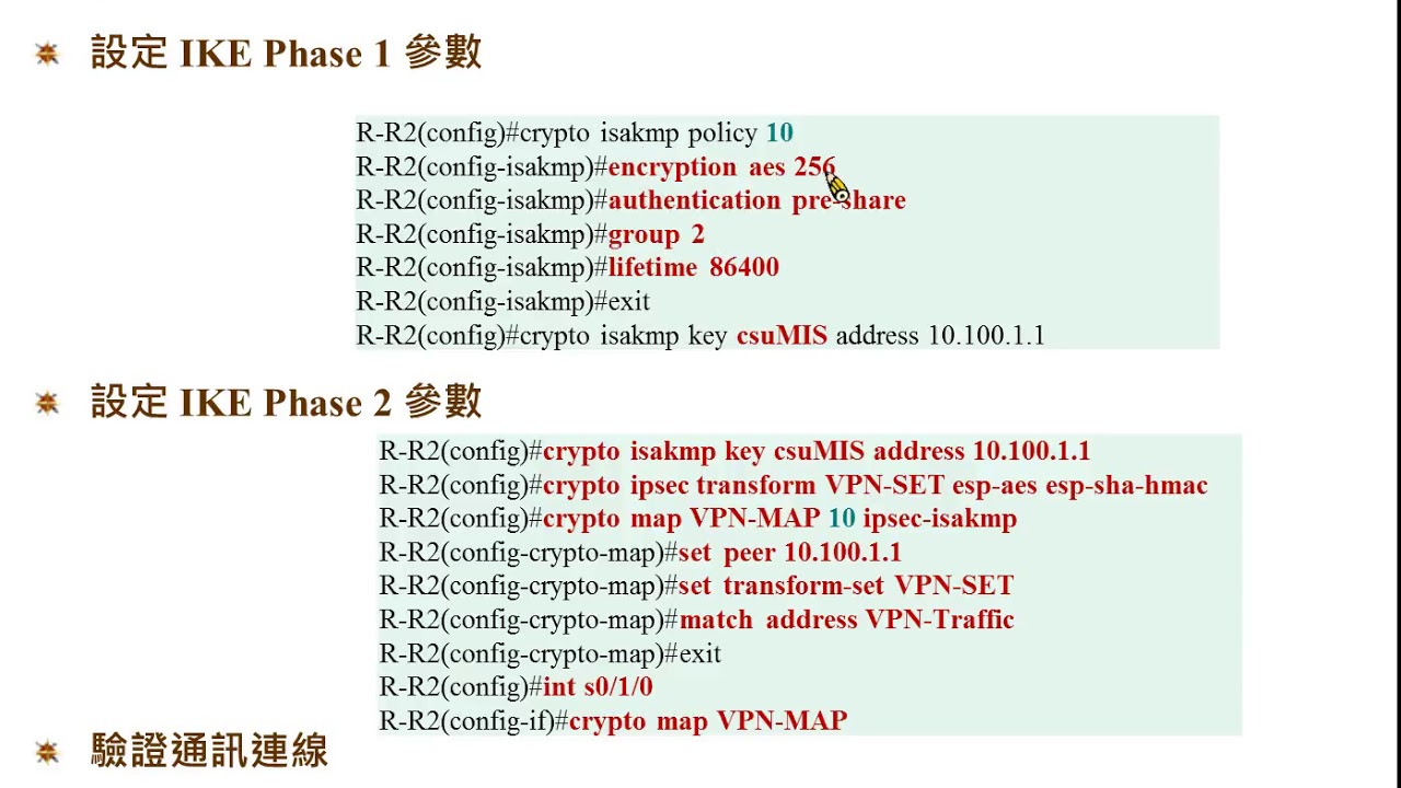 網路規劃與管理- CCNA 技術彙集：VPN 網路規劃與管理