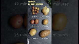 Perfect Boiled Potatoes