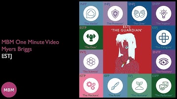 Myers Briggs | ESTJ | MBM One Minute Video