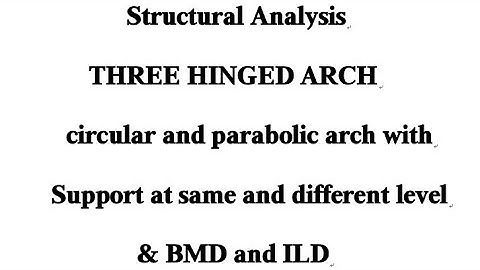Three Hinged Arch with BMD and ILD