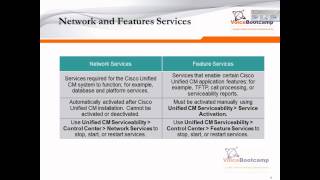 CCNP Voice Plus Module 2 Chapter 3 Initial Configuration of CUCM 8.5