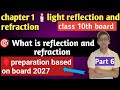 Chapter 1 light reflection and refraction class 10th board ( preparation based on board 2027 )