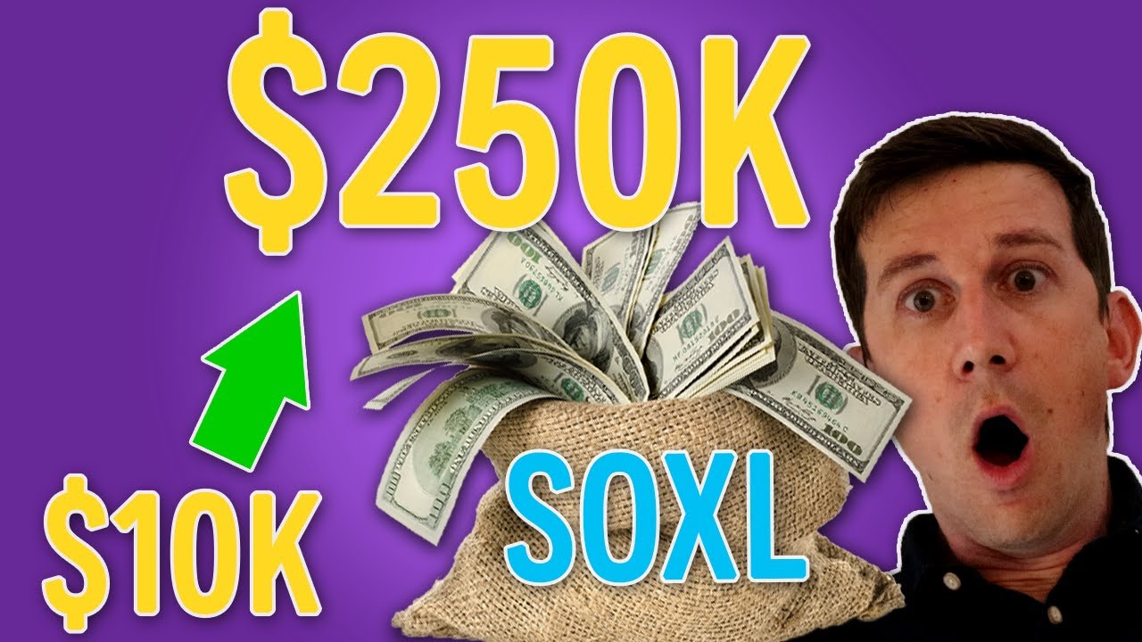 tecl stock New SOXL ETF | A 3x Leveraged Semiconductor Investment Generating Million$ 3x etfs