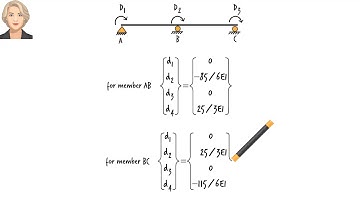 SA46: Solution for Exercise Problem 1