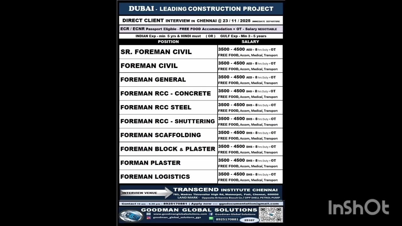 Gulfjob || Dubaijob || Kuwaitjob 2025 || Canada 🇨🇦 jobs || Russia 🇷🇺 jobs || SouthAfrica 🇿🇦 jobs