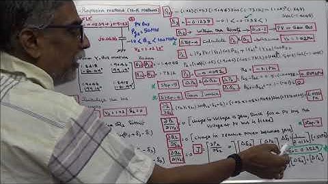 LOAD FLOW ANALYSIS – PART - 40 – N-R METHOD - PROBLEM – 04 –  WITH REACTIVE POWER CONSTRAINT