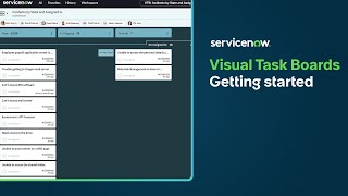 Visual Task Boards | Getting started