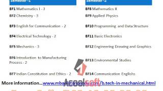 one year b tech in distance education, one year b tech in delhi