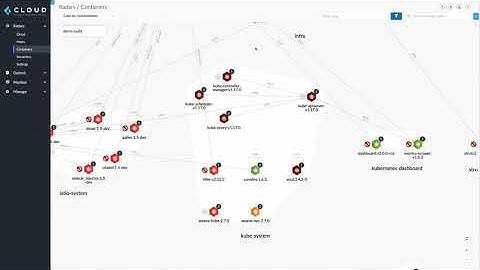 CRI-O Container Runtime Compliance in Prisma Cloud