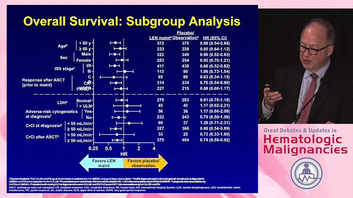 Debate: Post-transplant maintenance for multiple myeloma - Lenalidomide alone