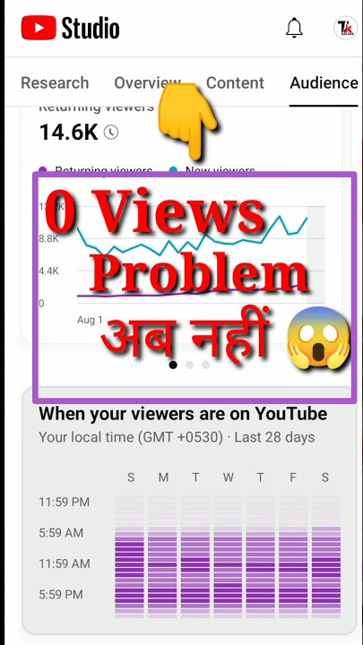 होगा 0 Views 0 Subscriber problem खतम।।😱 #shorts