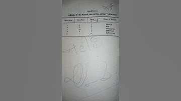 library science colon( PHASE,INTRA-FACET,andINTRA-ARRAYRELATION