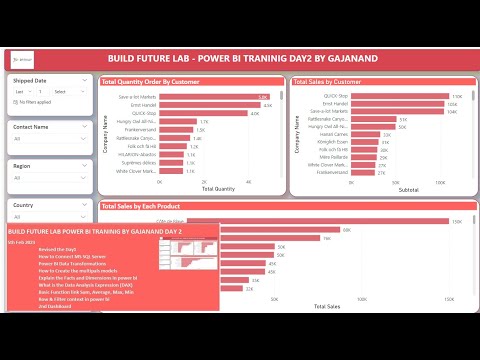 Day5 FREE Power BI Course live Streaming date Feb25 #livestreaming #powerbitraining #powerbi