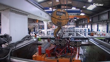 Multiplacas Staubli: Conexiones rápidas