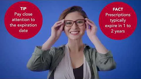 Eyeglasses Prescription Explained