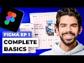 A beginners guide to figma  complete basics tutorial  ansh mehra