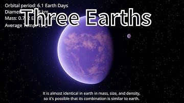 A system with 3 Earths | The Ultimate Tour to the Trappist 1 System