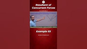 Resultant of Concurrent Forces Ex 3 I Engineering Mechanics