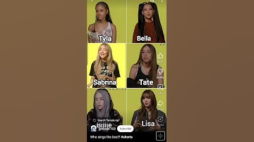 Thumbnail of Who Sings The Best Without Autotune #Shorts #Reels #Celebrity #Viral #Viralshorts