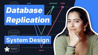 Database Replication Explained (in 5 Minutes)