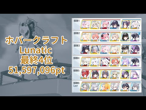 【ブルアカ】屋外ホバークラフト Lunatic 6凸 51,597,096pt 最終4位【総力戦S76】