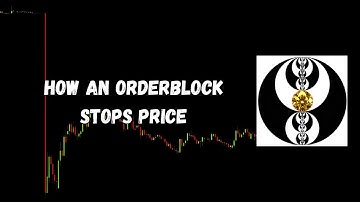 ICT Gems - How an Orderblock Stops Price
