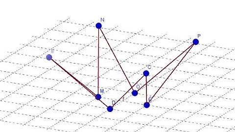 Geogebra:Delta Robot(3D Crown tracing)