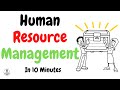 Human resource management hrm explained in 10 minutes