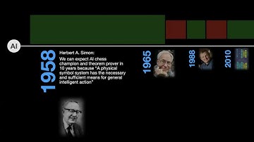 “Responsible AI: The Interplay between Algorithms, Data, People, and Policy” with Dr. Heng Xu