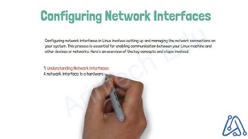 Configure Network Interface in Linux