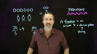 Fractions 2: The  Pies-per-Student Model