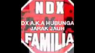 Ndx aka hubungan jarak jauh(adoh)