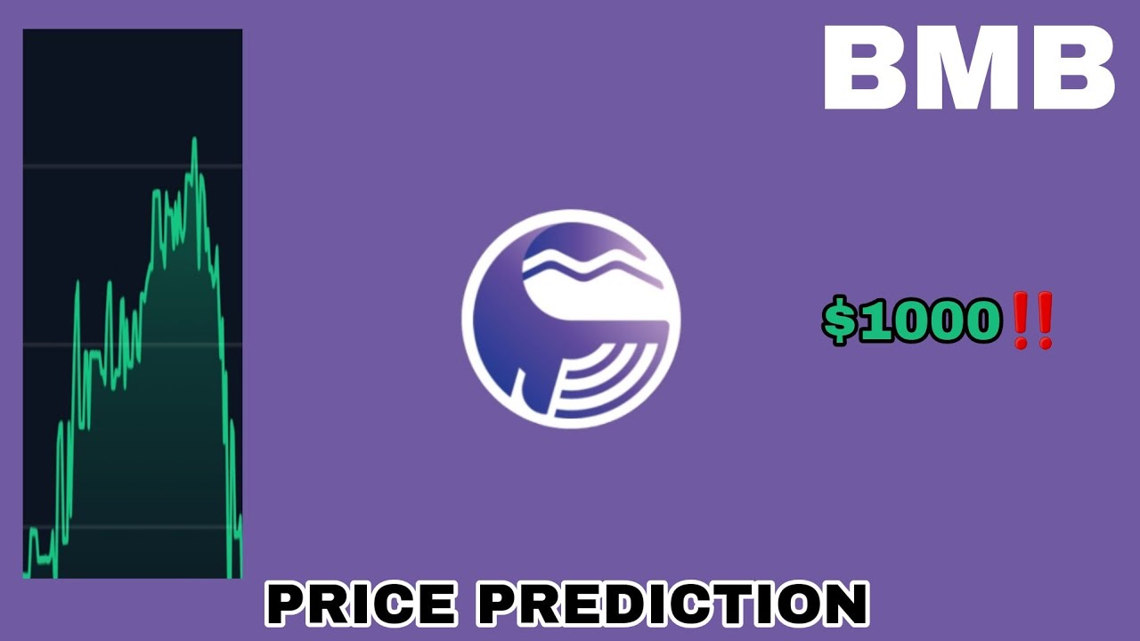 BMB COIN TO THE MOON‼️ BTCMOBICK PRICE PREDICTION $1000 IS REAL‼️ NEXT  POTENTIAL CRYPTO TO EXPLODE - YouTube