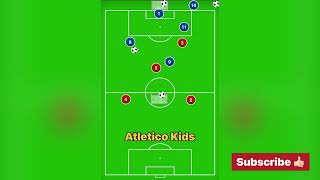 Shooting quick attacking training/ (1vs1, 2vs1, 3vs2, 4vs3, 4vs4 football exercises)
