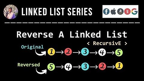 Reverse a Linked List | C++ Java | Leetcode Blind 75