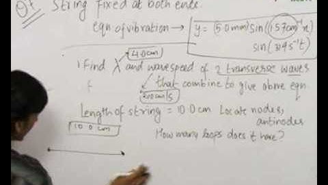 Wave motion and Superposition of Waves - Problem Solving 2