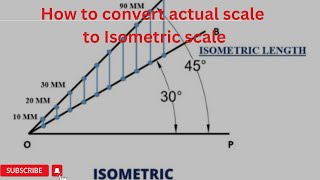 How to transfer actual scale dimensions to Isometric scale dimensions
