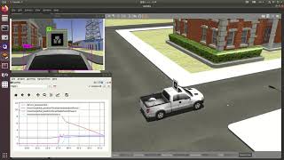Rospx4Yolofuzzy Moving Platform Landing Test1 Pidfuzzy-Pidladrc